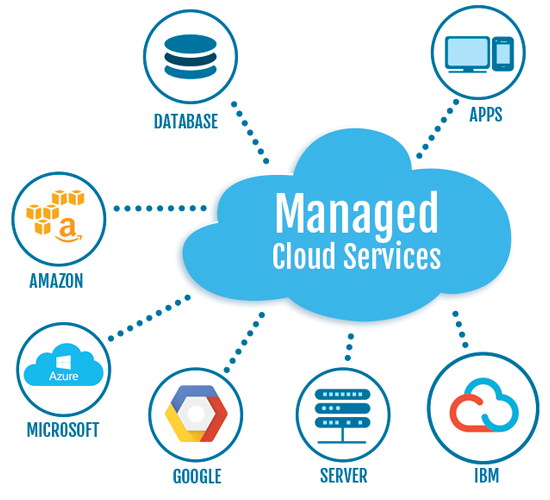 cloud server services in dubai, uae